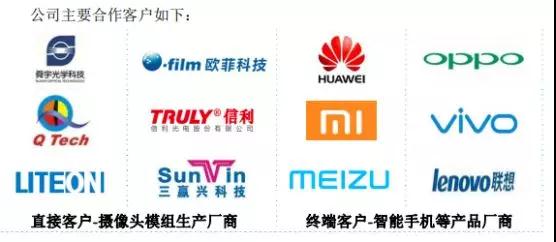 五方光电拟IPO 今年上半年盈利6276万元
