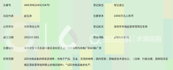 深圳市炫硕光电科技_360百科